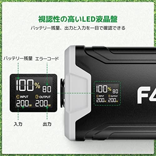 F40C4TMP 車載冷蔵庫専用バッテリー 大容量 220Wh ポータブル F40C4TMP 車載冷蔵庫専用バッテリー 大容量 220Wh ポータブル