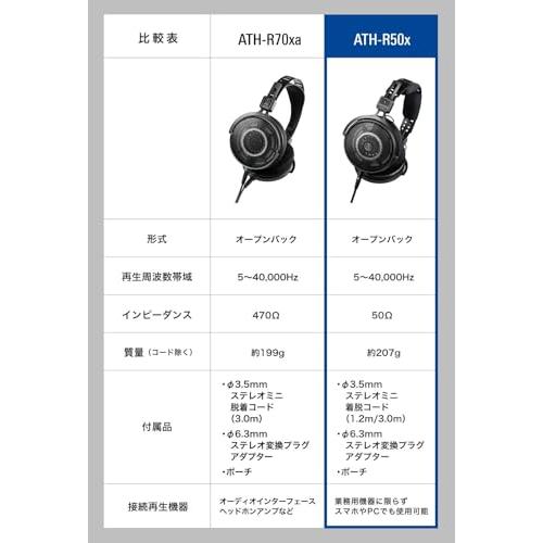 オーディオテクニカ ATH-R50x 開放型 モニターヘッドホン 有線 DTM