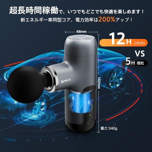 筋膜リリースガン 2024最新昇級 MINI Lihilis ハンディ AI自動