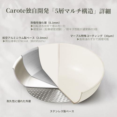 CAROTE カローテ フライパン セット 16点 IH対応 ガス火対応