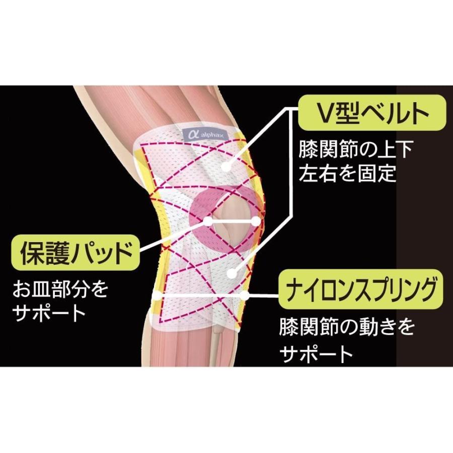 【新品】お医者さんのがっちり膝ベルト (1枚) Mサイズ  膝サポーター 高齢者 薄手 女性用 男性用 膝 ひざベルト ひざサポーター 薄い パット スポーツ ロング 負担 軽減 健康 グッズ サポーター ウォーキング メッシュ クロス ベルト V V型 巻く タイプ お医者さんのがっちり膝ベルト M ひざ ヒザ サポーター サポート