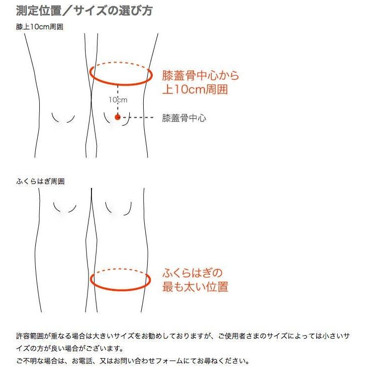 膝 サポーター M.ACLest マクレスト 右 Lサイズ ひざ サポート おすすめ_3