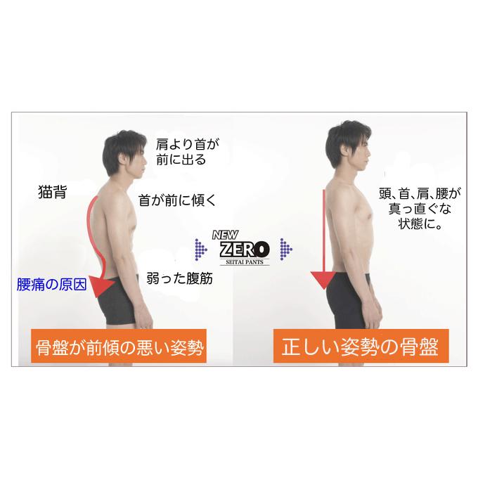 ボディスプラウト 整体パンツnewzero ニューゼロ ０ 男性 姿勢矯正 ブラック S 3l ポイント消化 腰 悩み パンツ 整体 骨盤 デスクワーク 父の日 Newzero1 にじいろマート ヤフー店 通販 Yahoo ショッピング