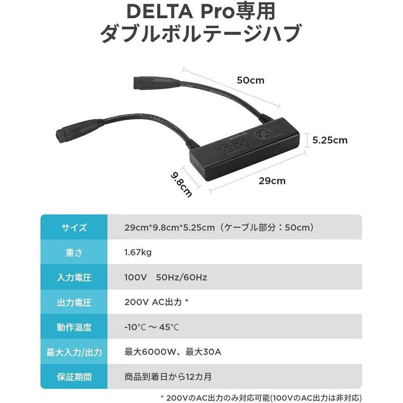 EcoFlow　Delta　Pro専用ダブルボルテージハブ　DELTA　Pro本体２台接続可能