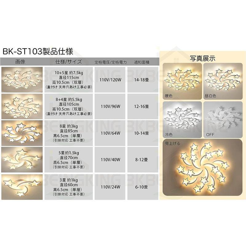 2022特集 LED シーリングライト 8-12畳 APP遠隔制御 無段階調光調色 リモコン付き おしゃれ 北欧 インテリアライト 天井 照明器具 間接照