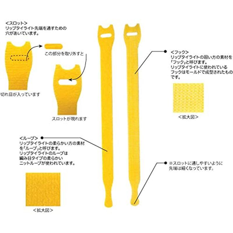 RIP-TIE リップタイライト 12.7X457.2mm 青 25本巻 Y-18-025-BU - 1