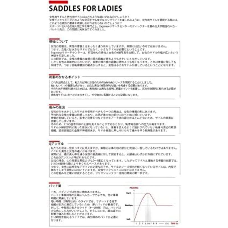 webショップ selle ITALIA（セライタリア） SLR BOOST Ti316 レディー