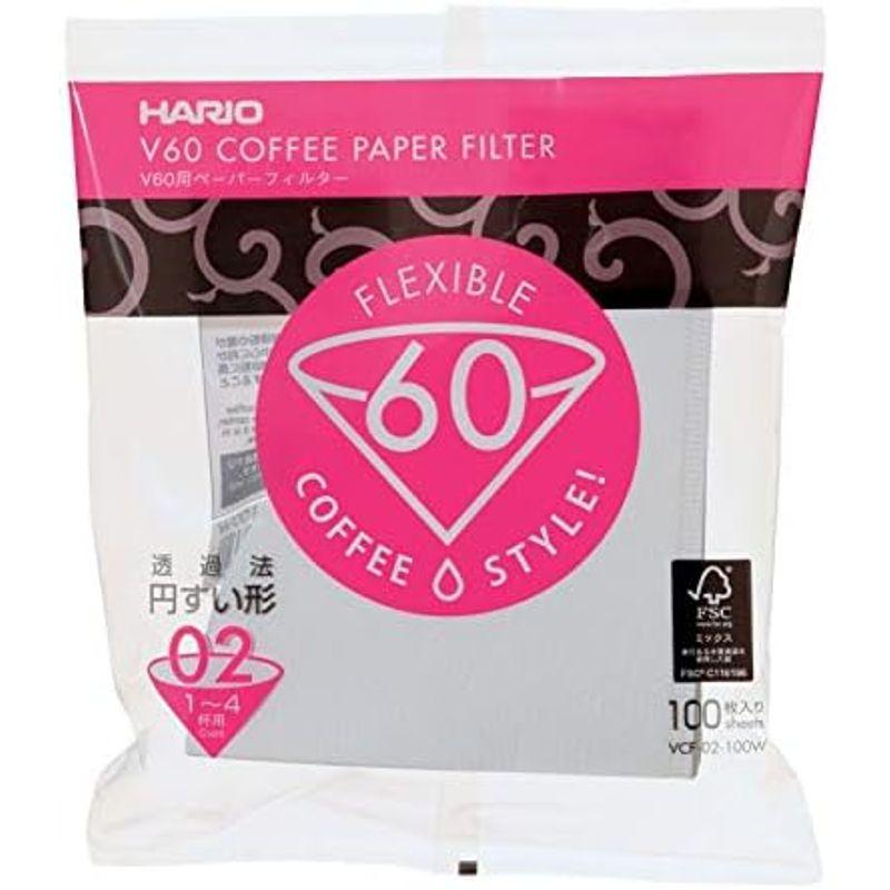 HARIO(ハリオ) V60 ドリップイン 700ml ブラック VDI-02B｜nijinoshopred｜15