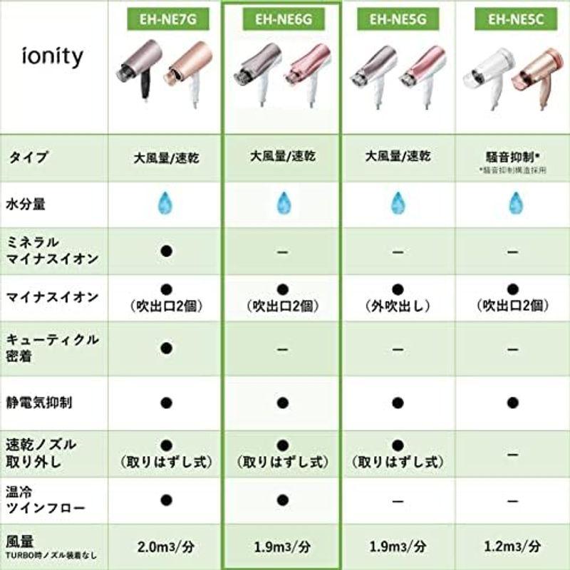 パナソニック ドライヤー イオニティ 速乾 大風量 ペールピンク調 EH-NE6G-PP｜nijinoshopyellow｜02