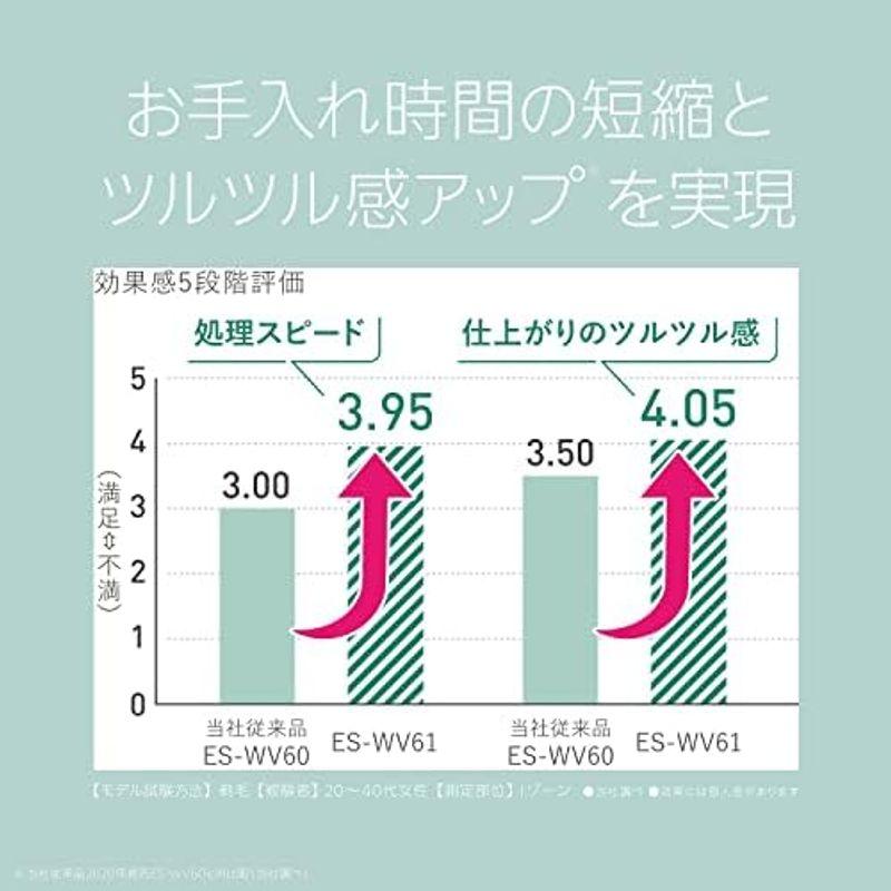 パナソニック 除毛器 フェリエ VIO専用シェーバー 防水 ゴールド調 ES-WV61-N｜nijinoshopyellow｜09