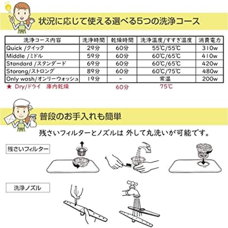 設置工事不要 食器洗い乾燥機 (温風乾燥機能搭載モデル) Smart Dishwasher AX-S3W｜nijinoshopyellow｜07