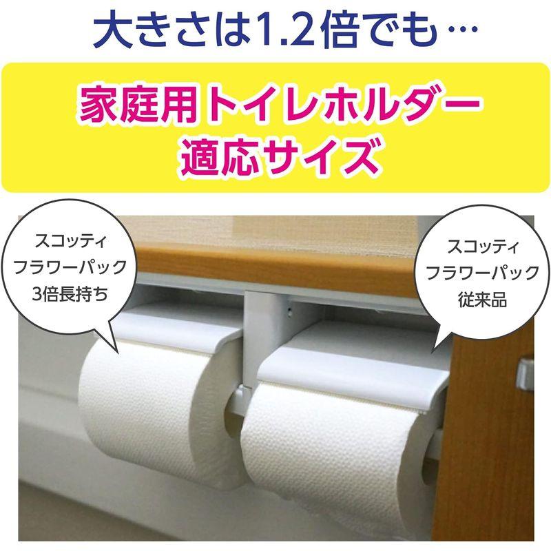 ケース販売 スコッティ フラワーパック 3倍長持ち トイレット4ロール 75mダブル 無香料 ×12パック入り｜nijinoshopyellow｜03