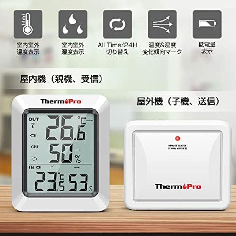 ThermoProサーモプロ 湿度計 デジタル温湿度計 顔マーク 室内温度計湿度計 小型 最高最低温湿度表示2パック TP50｜nijinoshopyellow｜11