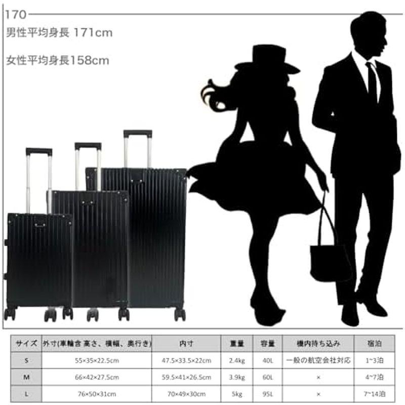 Swwfyc スーフィック スーツケース キャリーケース キャリーバッグ 旅行 機内持ち込み 大型 日本企業企画 (Sサイズ(40L/ 機内｜nijinoshopyellow｜06