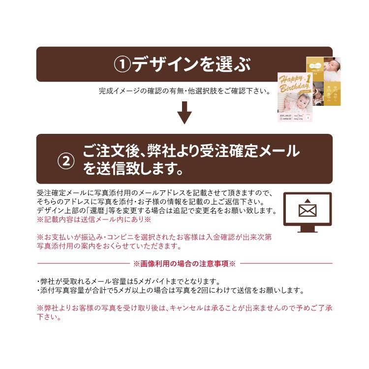 ハローエンジェル 1歳バースデーポスター サイズ メール便送料無料 バースデーカード 写真 おしゃれ 1歳 誕生日 1才 記念 一升餅 誕生日 メッセージ 1poster 虹色ショップ 通販 Yahoo ショッピング