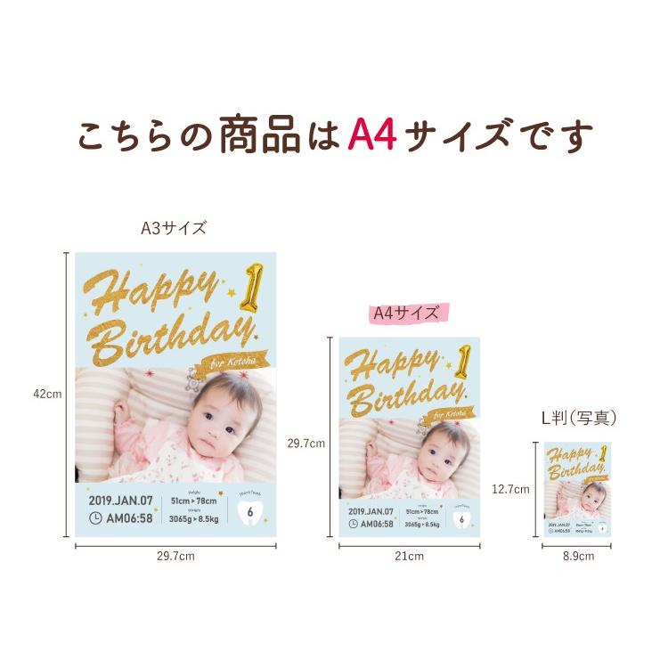 ハローエンジェル 1歳バースデーポスター サイズ メール便送料無料 バースデーカード 写真 おしゃれ 1歳 誕生日 1才 記念 一升餅 誕生日 メッセージ 1poster 虹色ショップ 通販 Yahoo ショッピング