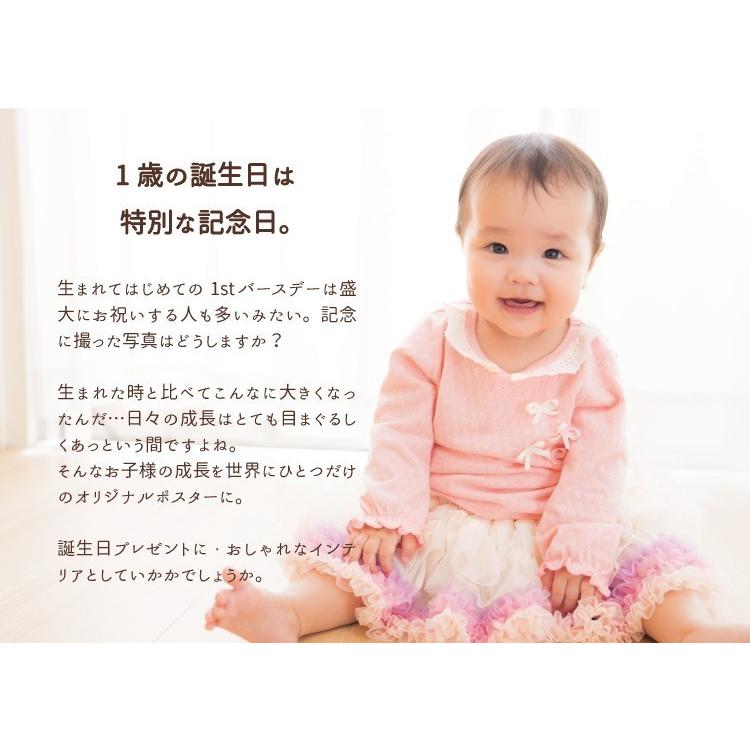 ハローエンジェル 1歳バースデーポスター L判サイズ3枚セット メール便送料無料 バースデーカード 手作り オーダー 写真 1歳 誕生日 一升餅 誕生日 メッセージ 1poster L 虹色ショップ 通販 Yahoo ショッピング