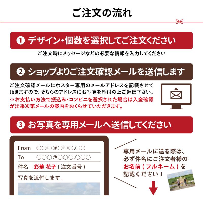 ハローエンジェル メッセージアートポスターA3サイズ【メール便送料