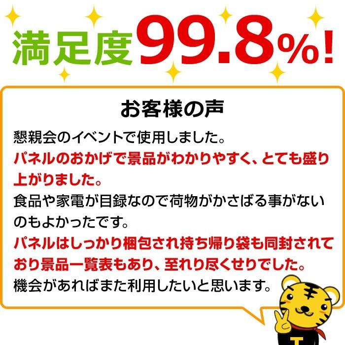 景品 JTB旅行券をメインにお手頃価格でそろえた景品８点セット 一部目録 二次会 ゴルフコンペ ビンゴ 社内表彰 イベント 新年会｜nijitora｜09