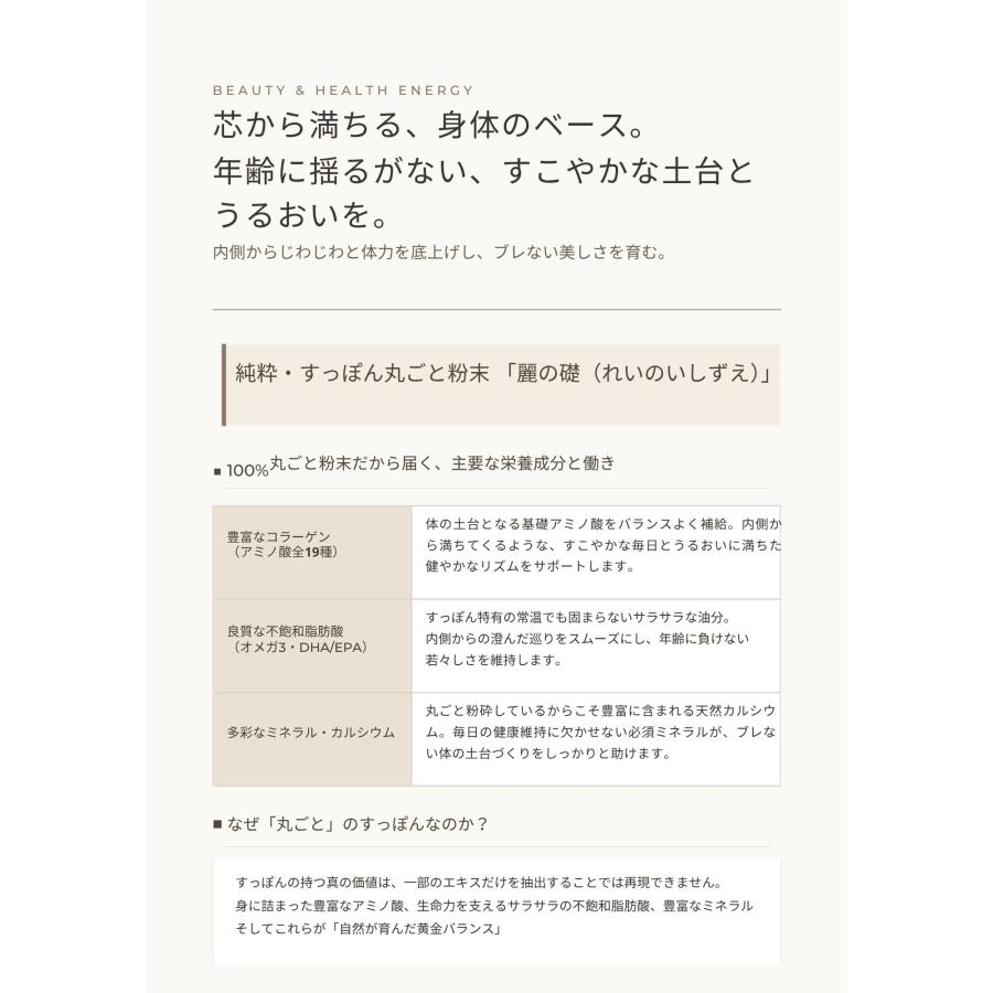 純度100%】すっぽん粉末カプセル 200粒（スッポン サプリ 滋養 活力 朝