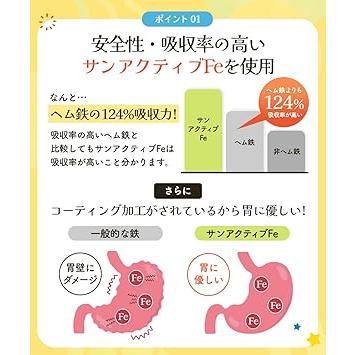 にこにこ鉄分 子供 鉄分 パウダー カルシウム 無添加 【料理に にこにこ鉄分 子供 鉄分 パウダー カルシウム 無添加 【料理に