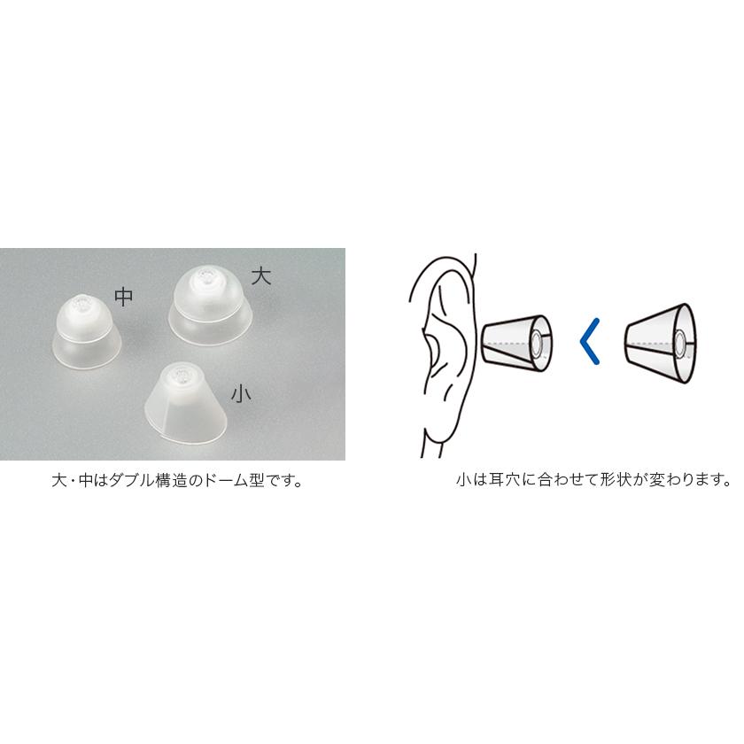 補聴器 ポイント19倍 専用電池15パックプレゼント中 オンキョーOHS-D21 耳あな型補聴器 小型 軽量 耳穴式 ハウリング抑制 デジタル補聴器 電池式｜niken｜04