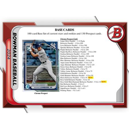 MLB 2024 TOPPS BOWMAN HTA JUMBO BOX｜niki｜04