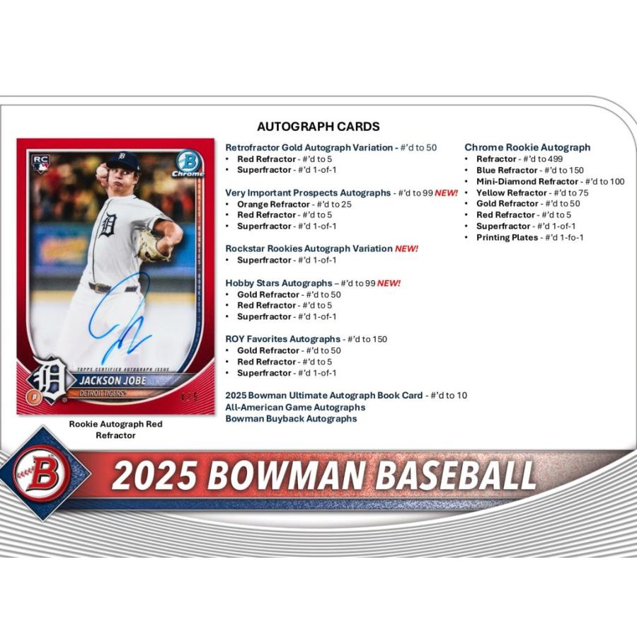 世界に１枚 TOPPS BOWMAN ART CARD 2023 Elly De La Cruz #BTP-6 Topps Bowman Chrome Scouts Top