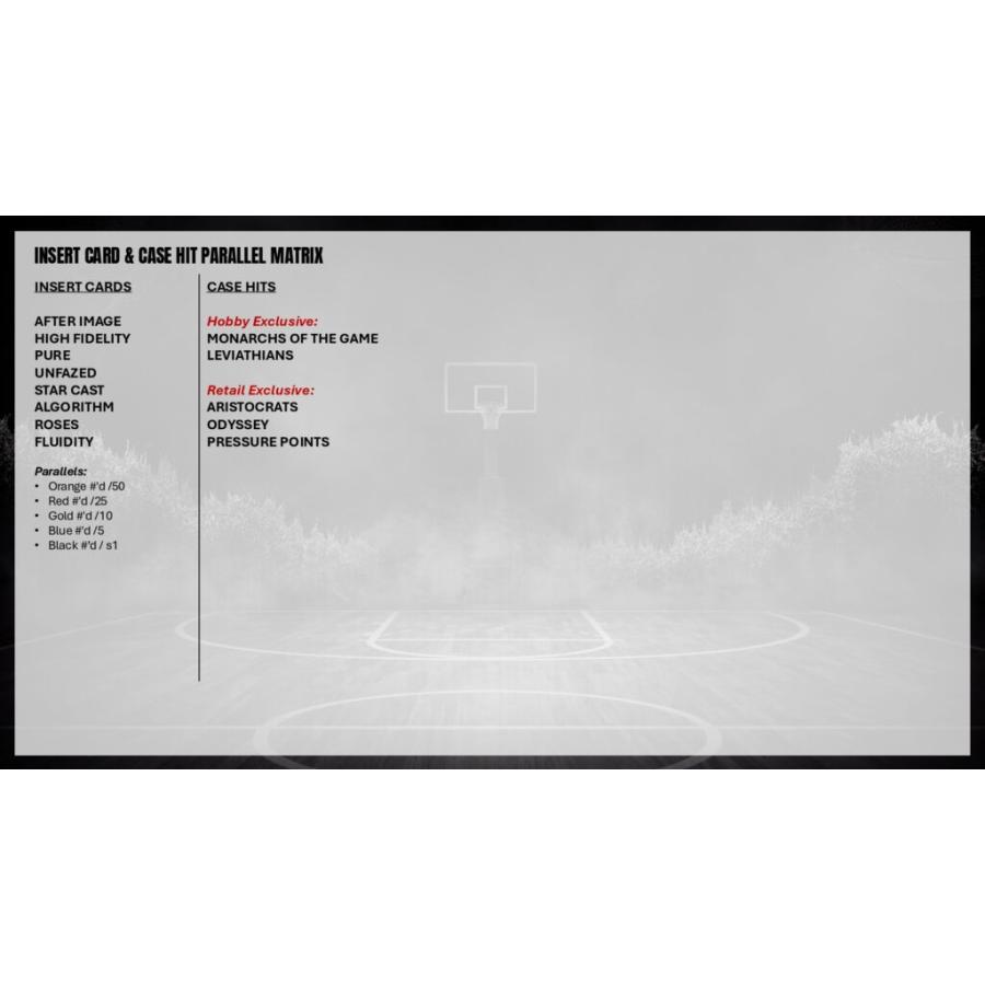 NBA 2025-26 TOPPS SIGNATURE CLASS VALUE BOX（送料無料） : トレカ