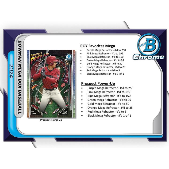 MLB 2024 TOPPS BOWMAN MEGA BOX（送料無料） : トレカショップ二木