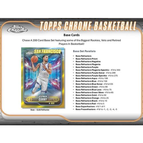BUYEE公式アカウント　topps chrome トレカ 2024-25 Topps Chrome UEFA Club Competitions Box、あなたに最適