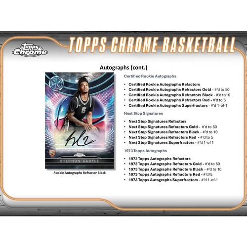 Topps 2024-25 TOPPS CHROME BASKETBALL HOBBY BOX : トレカショップ二