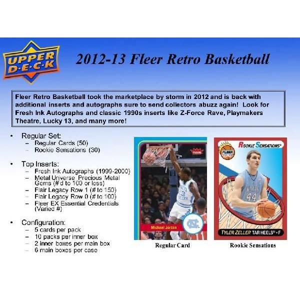 2012/2013 UD FLEER RETRO BASKETBALL BOX｜niki｜02