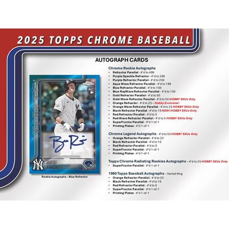 MLB 2025 TOPPS CHROME JUMBO BOX（送料無料） : トレカショップ二木