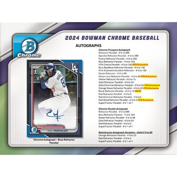 MLB 2024 TOPPS BOWMAN CHROME HTA （送料無料）_2
