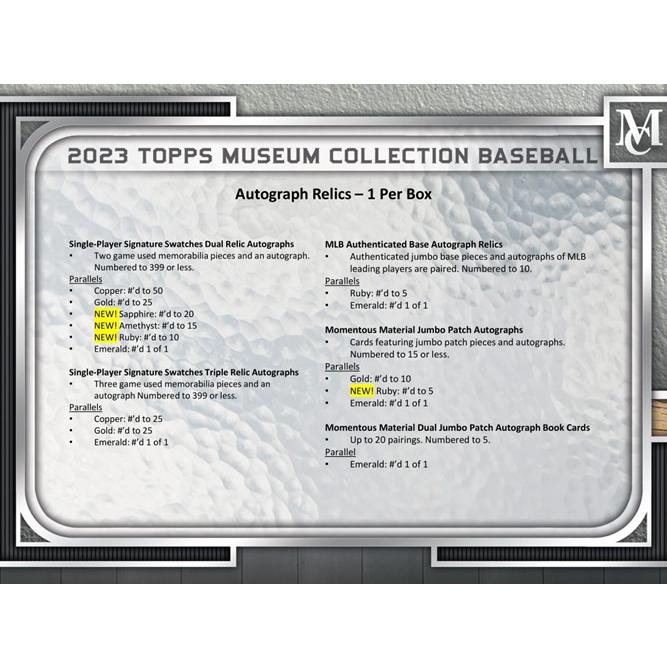 MLB 2023 TOPPS MUSEUM COLLECTION BOX（送料無料） : トレカショップ