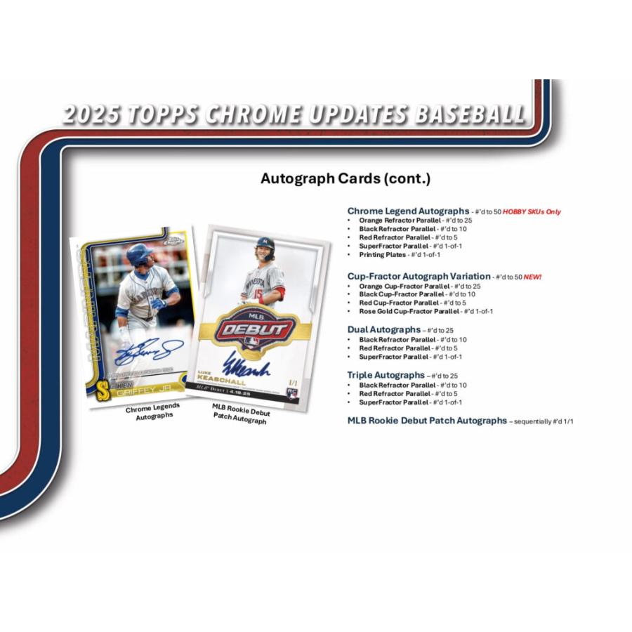 MLB 2025 TOPPS CHROME UPDATES HOBBY BOX（送料無料） : トレカ