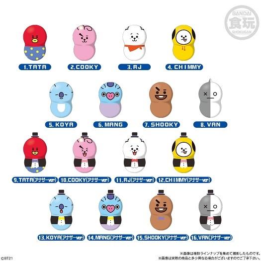 【新品未使用♡即購入可】BT21　COONUTS BOX 予約）クーナッツ BT21（食玩）BOX 2021年3月29日発売予定 : トレカ