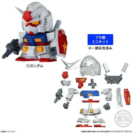 機動戦士ガンダム V作戦ビスケット （食玩） BOX 2026年7月13日発売