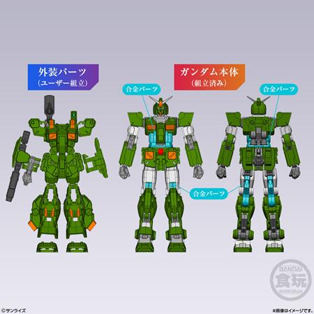 予約）ガンダムアーティファクトPRO フルアーマー・ガンダム （食玩