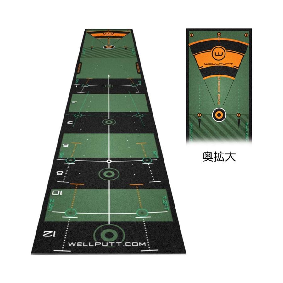 【日本正規品】Wellputt（ウェルパット）パターマット 3m GREEN その他ブランド Wellputt（ウェルパット） マット 3m グリーン 2023