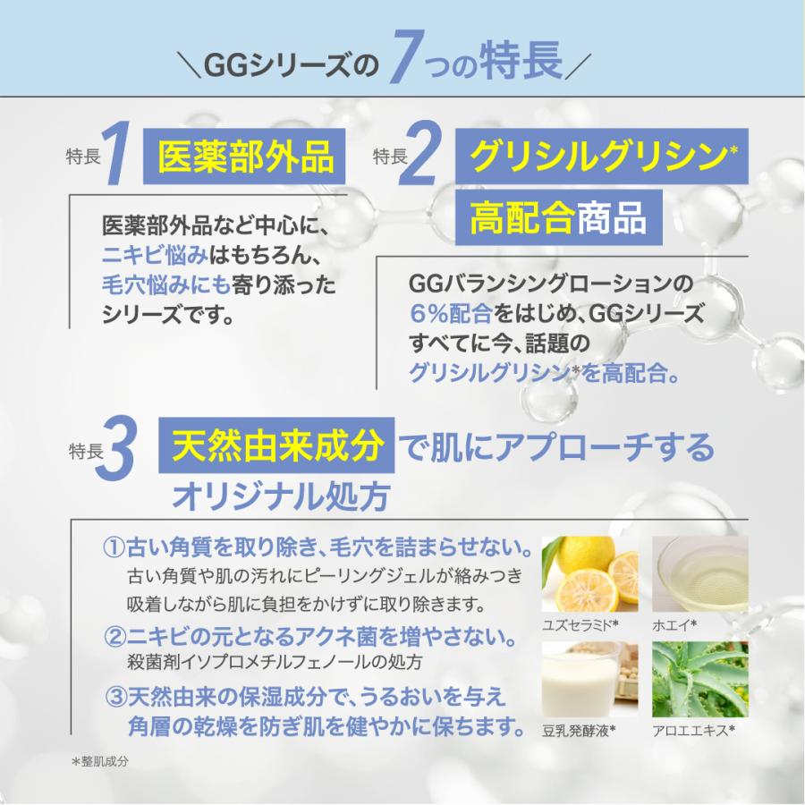 タイムセール 10%OFF ピーリング グリシルグリシン ニキビ 毛穴