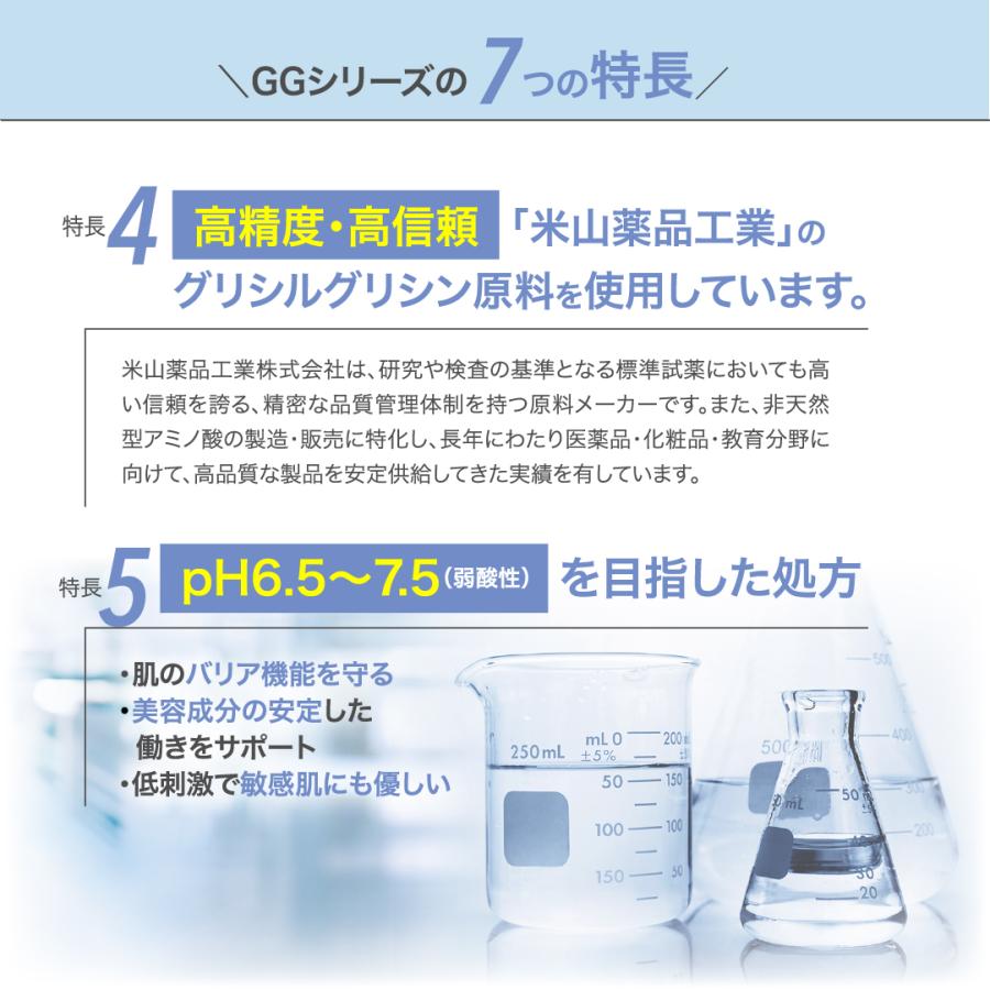 タイムセール 10%OFF ピーリング グリシルグリシン ニキビ 毛穴