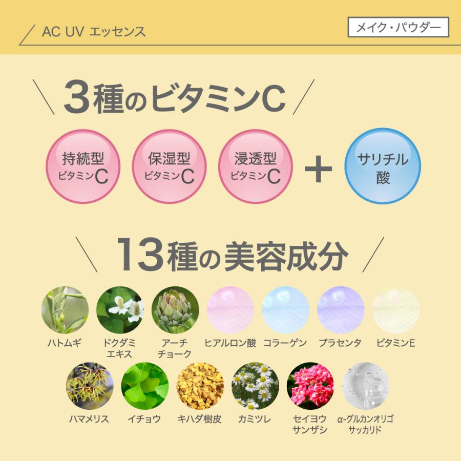 毛穴 UVケア 日焼け止め 化粧下地 SPF50+ PA++++ ビタミンC UV