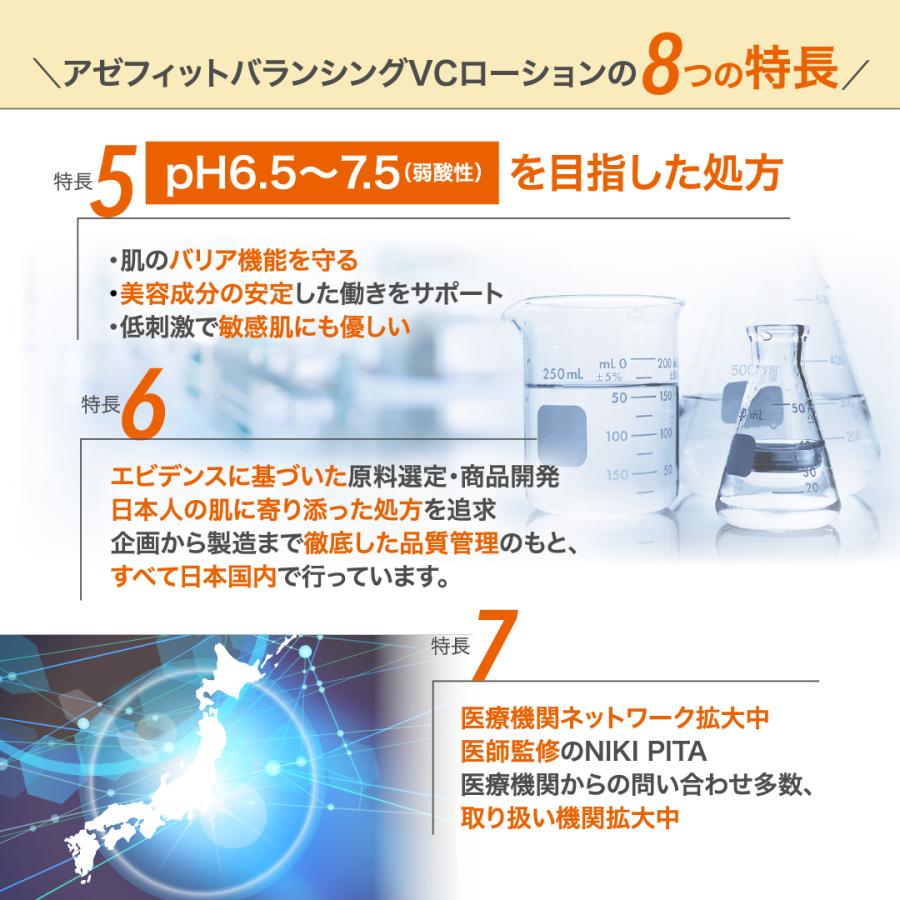 NIKI PITA（ニキピタ） タイムセール 10%OFF アゼライン酸 グリシル