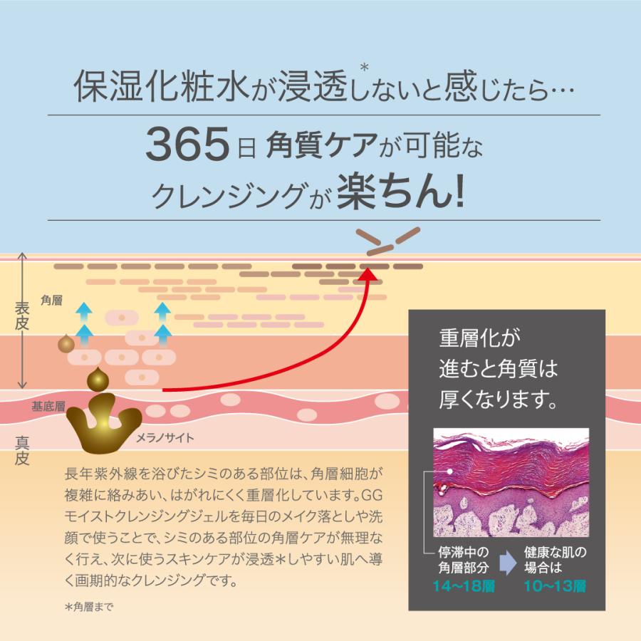 NIKI PITA（ニキピタ） タイムセール 10%OFF おぐねぇーさんイチオシ
