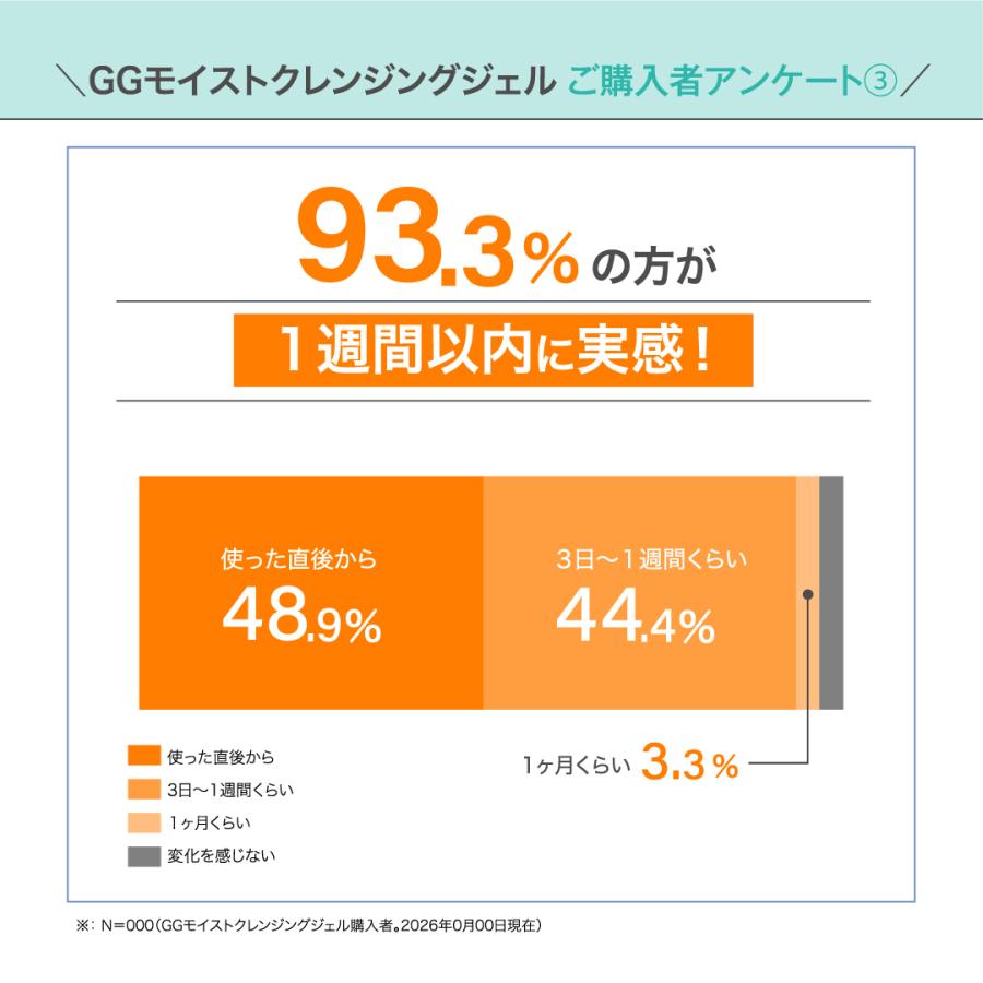 NIKI PITA（ニキピタ） タイムセール 10%OFF おぐねぇーさんイチオシ