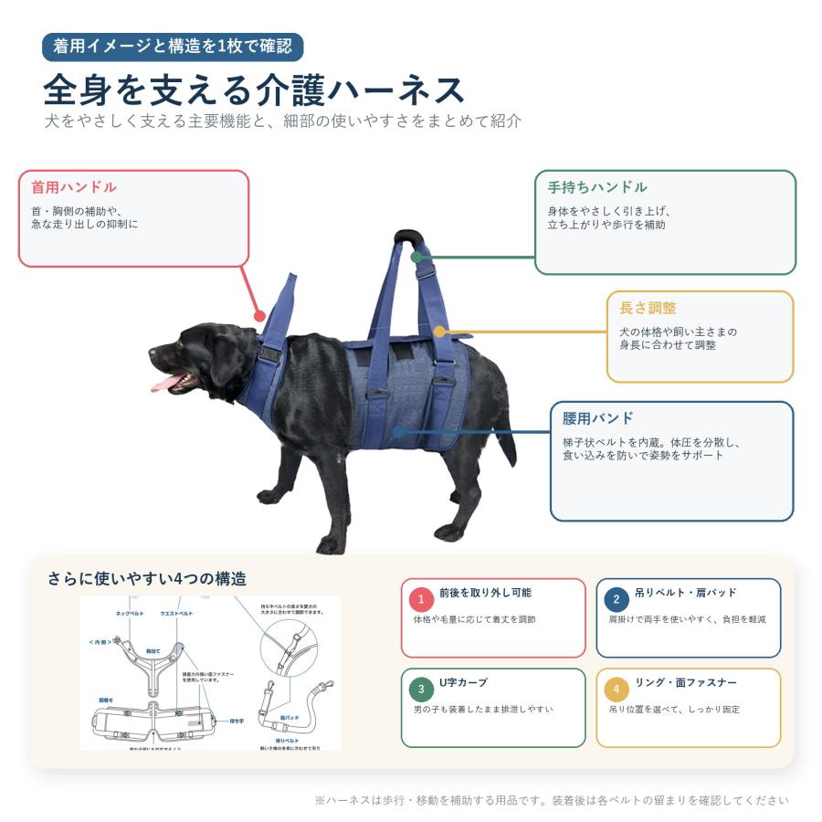 犬用 介護ハーネス 全身 歩行補助ハーネス 老犬 シニア犬 立ち上がり
