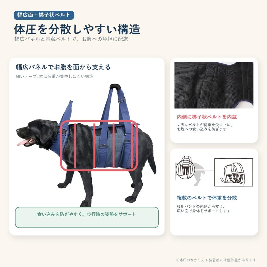 犬用 介護ハーネス 全身 歩行補助ハーネス 老犬 シニア犬 立ち上がり