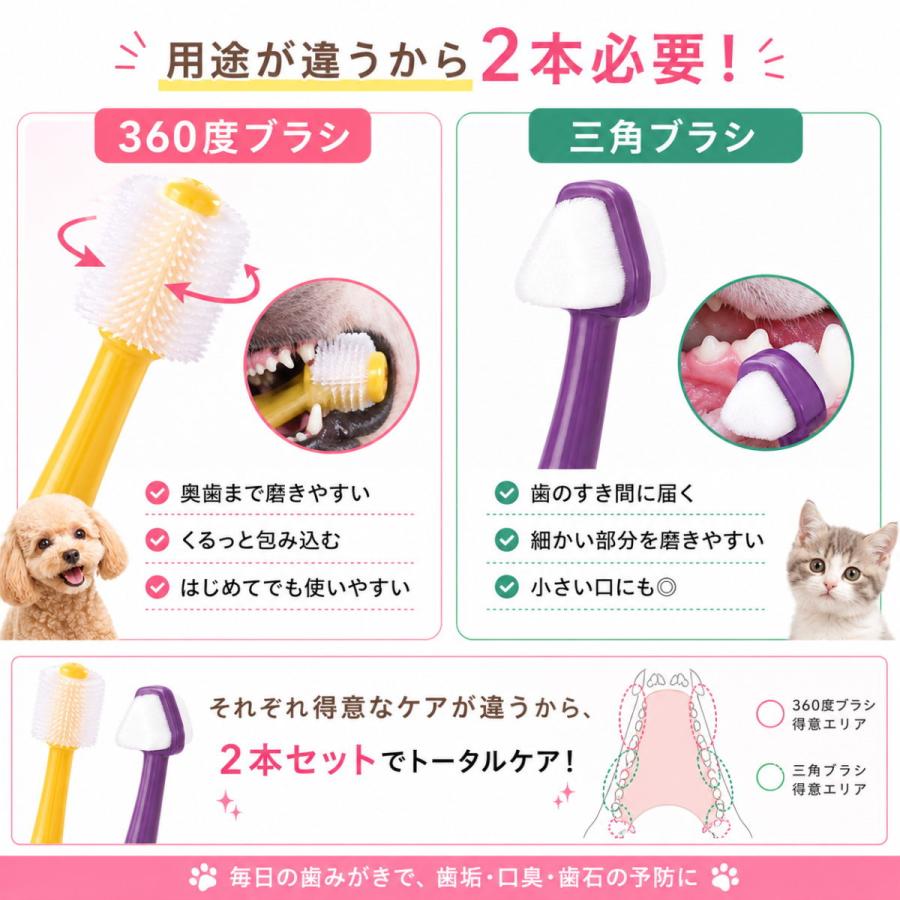 犬 歯ブラシ 360度 三角ヘッド 2本セット ペット 歯磨き 猫 小型犬